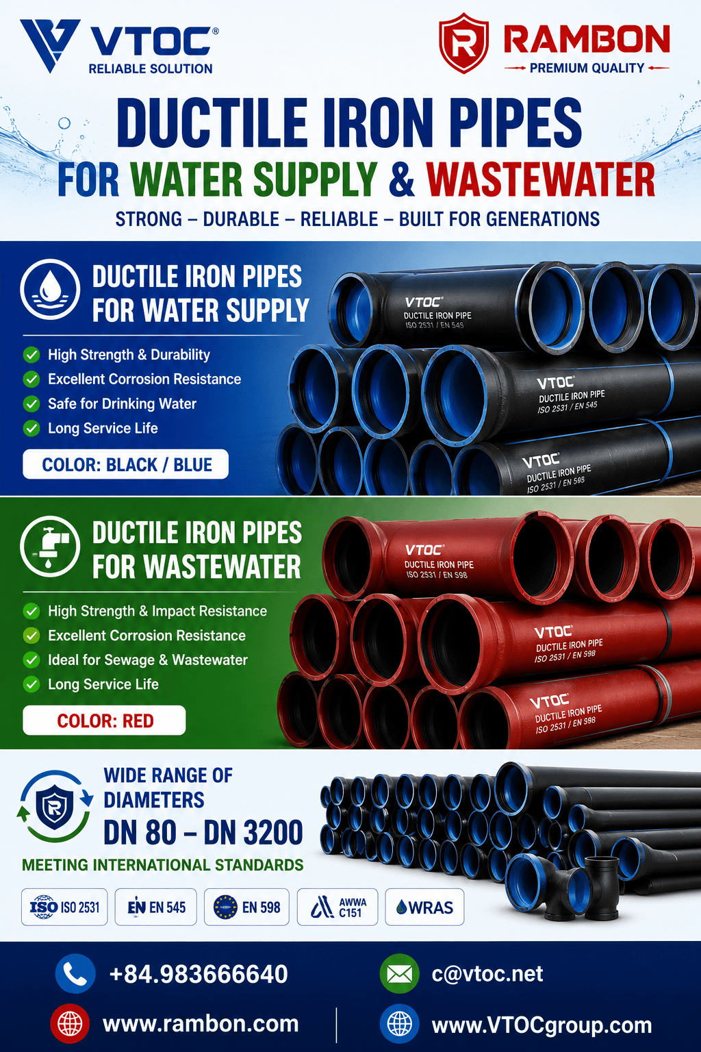 Rambon Ductile Iron Pipe