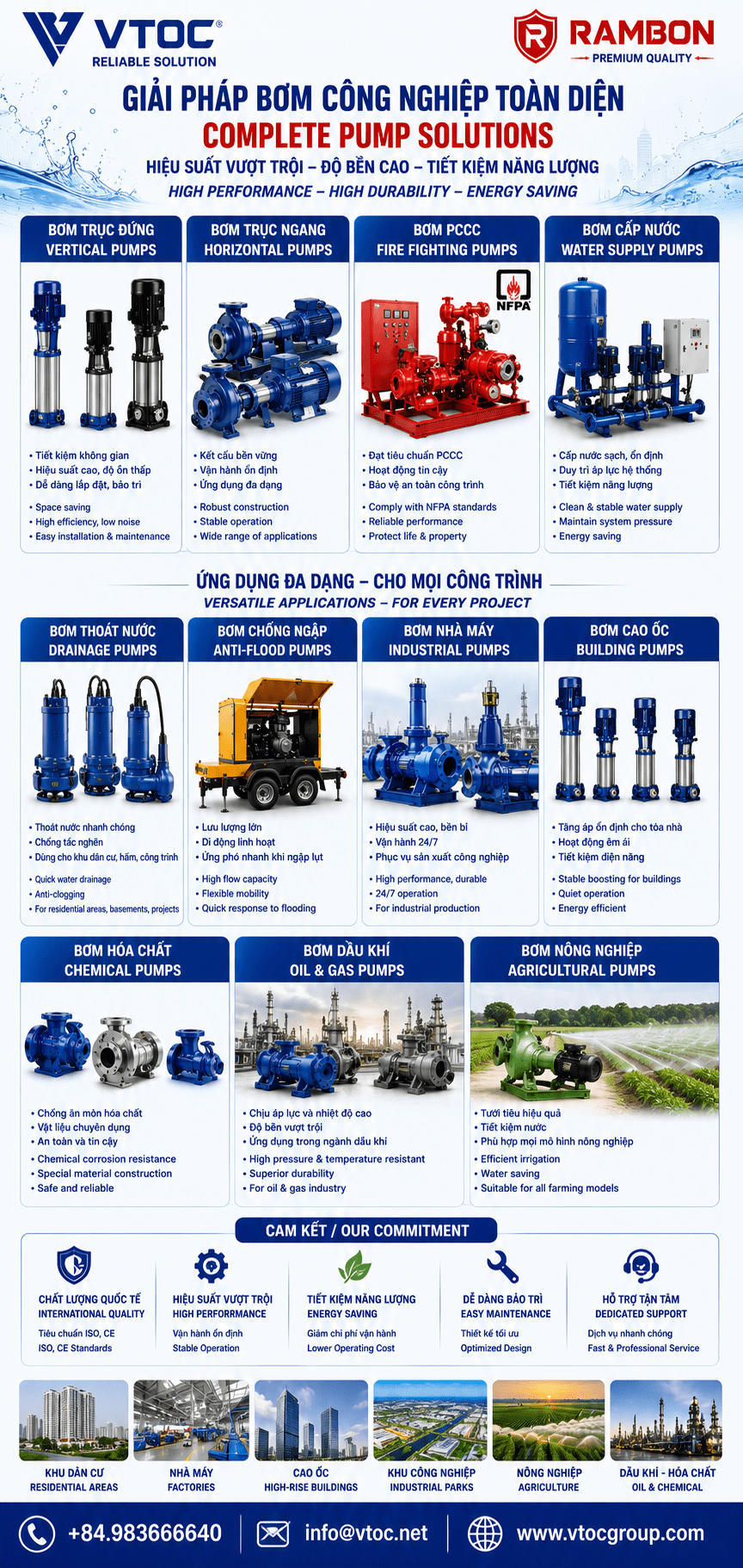 Rambon Pumps El
