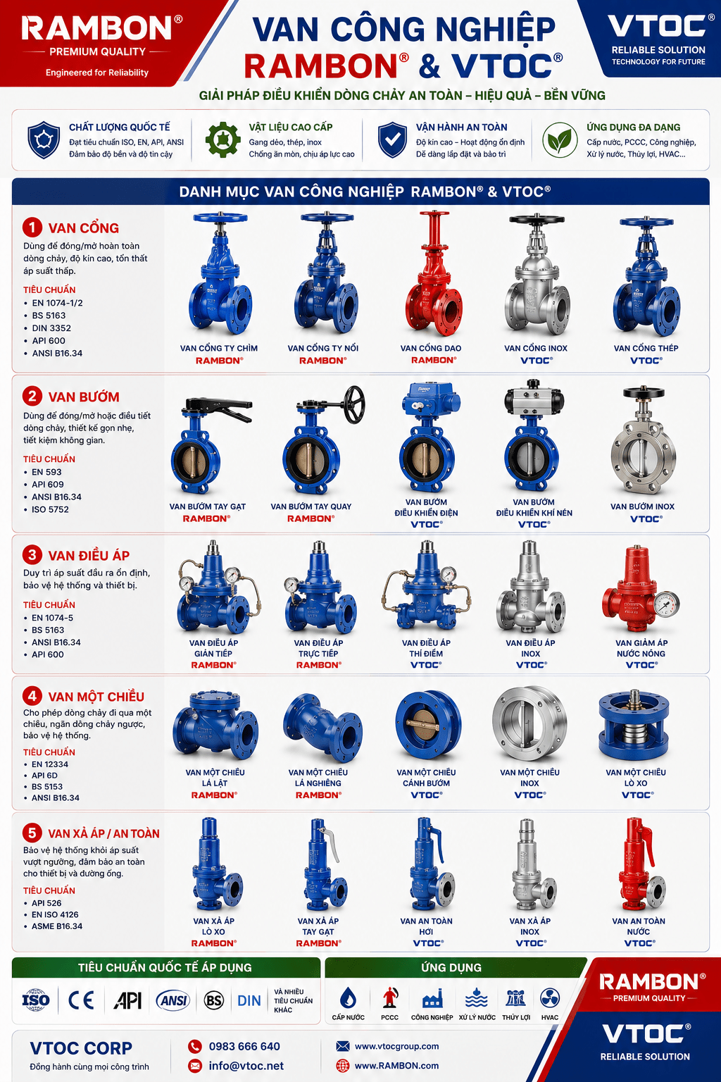 Rambon Valve