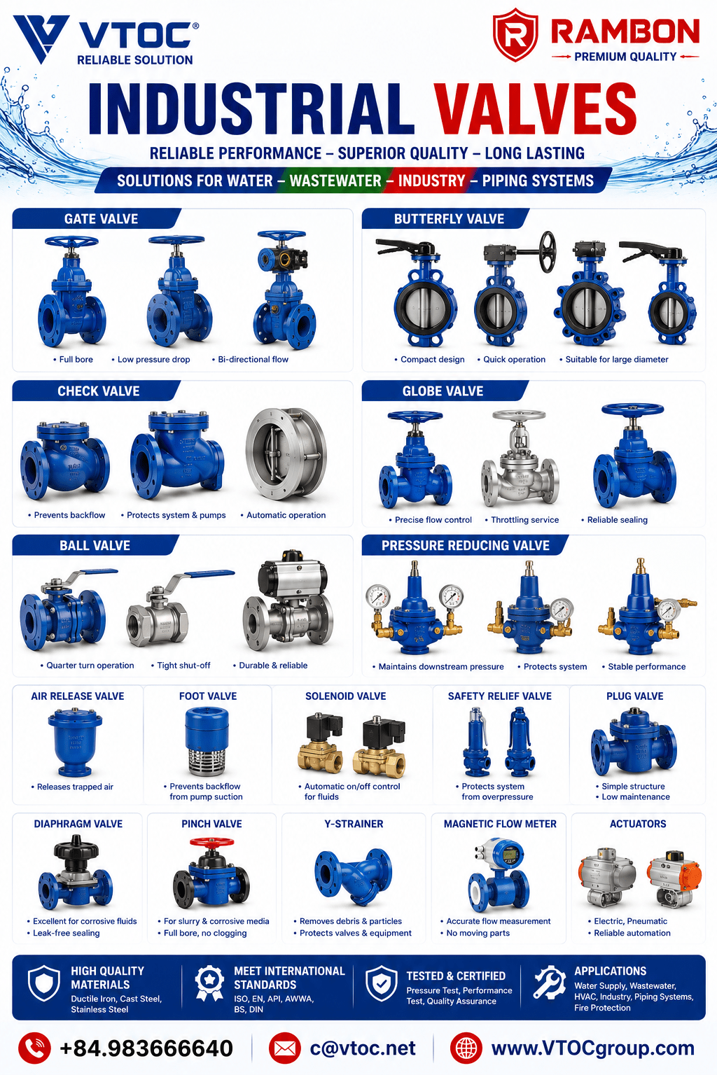 Vtoc Valves El
