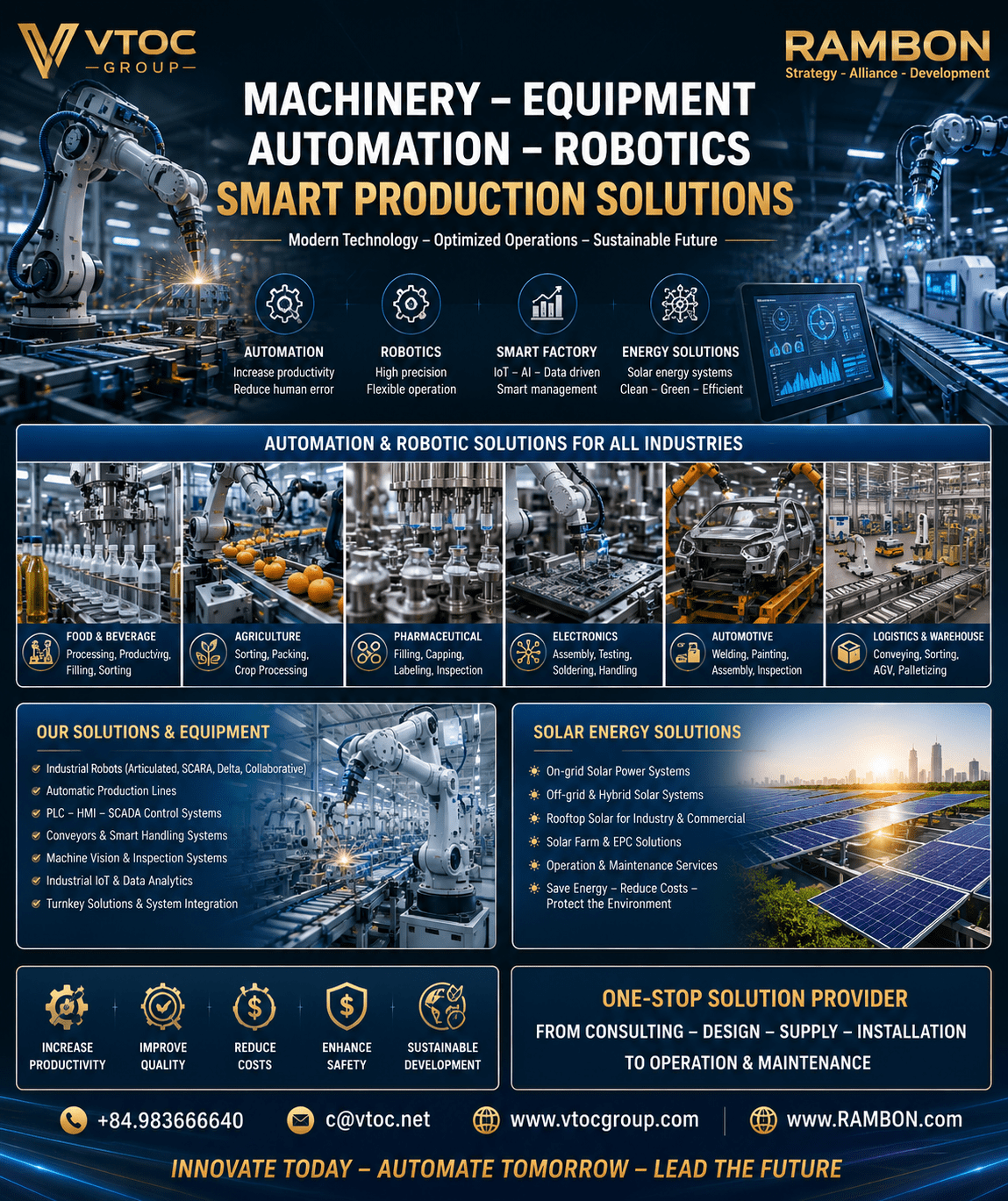 Machine.auto.robot.vtoc