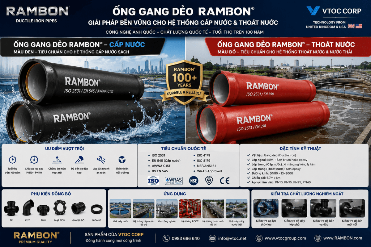 Vtoc Rambon Di Pipe